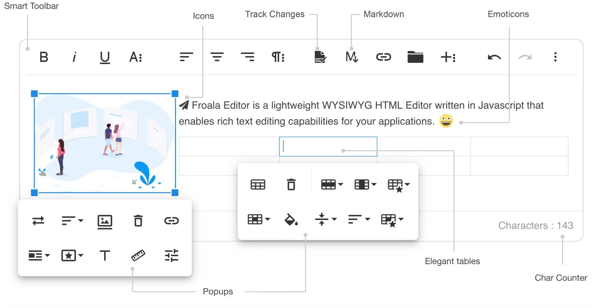 What Are Froala Editor Plugins? A Beginner's Guide